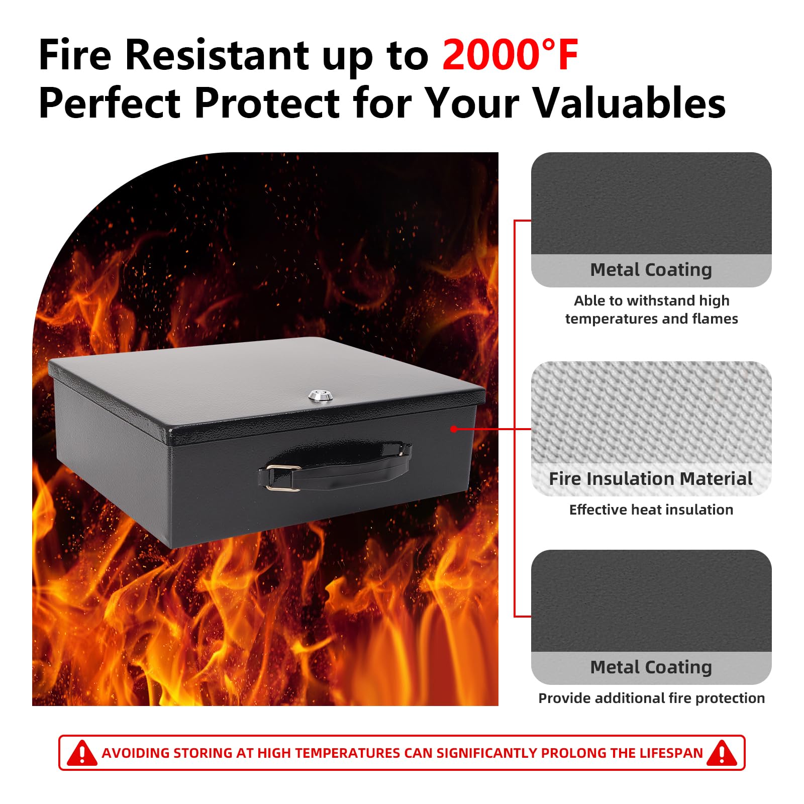 Amazon.co.jp: SAFEZynkora 耐火ドキュメントボックス キーロック&耐火